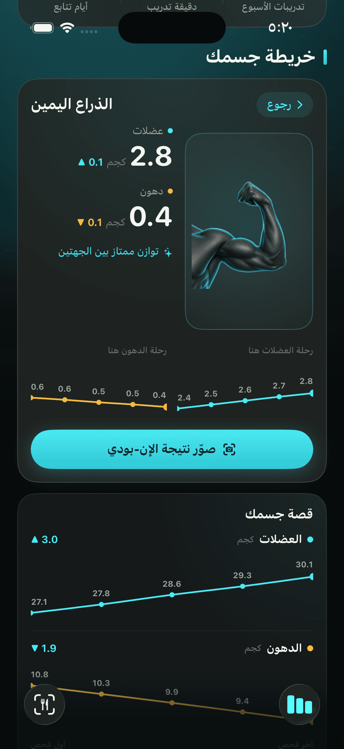 خريطة جسمك وقصّته من InBody